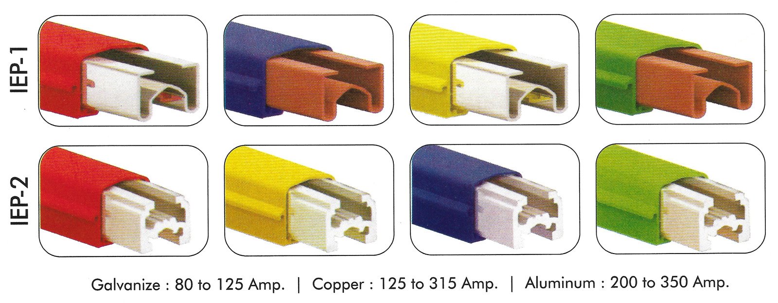 Bolt Jointed Busbar