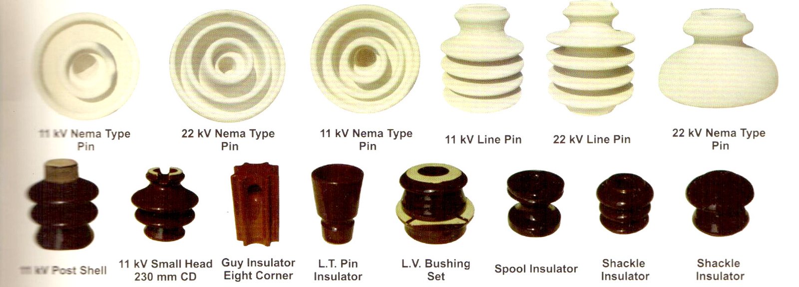 Pin Insulator - View 2