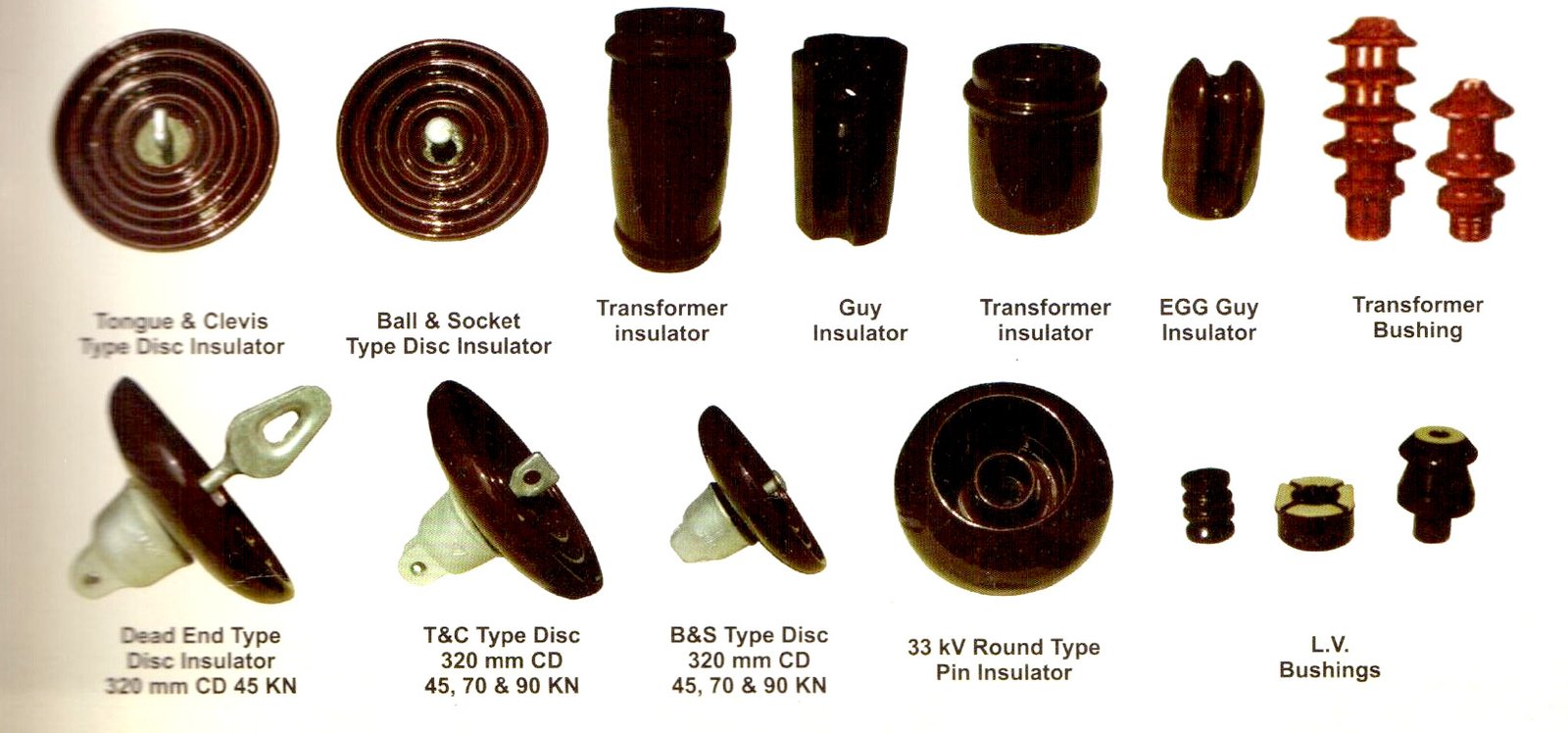 Pin Insulator - View 3