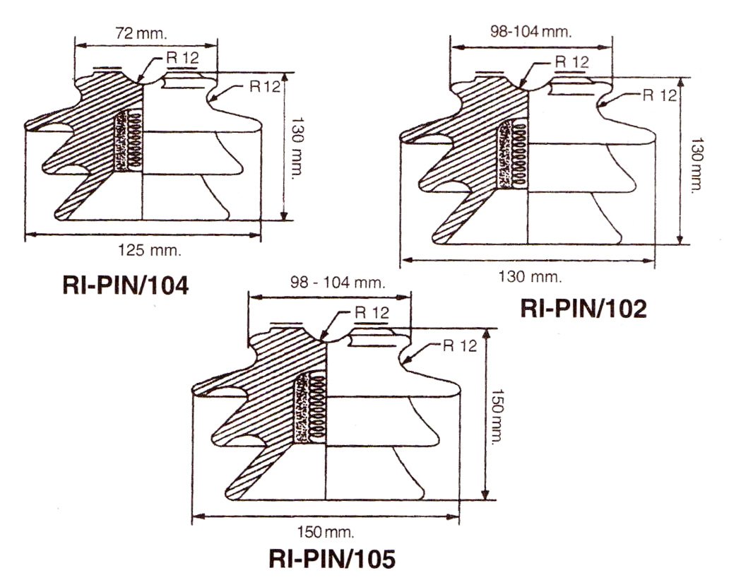 Pin insulator diagram 2